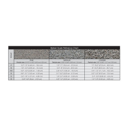 WOODLAND SCENICS  B1376  - Ballast cendre grain FIN