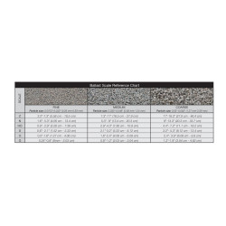 WOODLAND SCENICS  -Ballast marron grain moyen