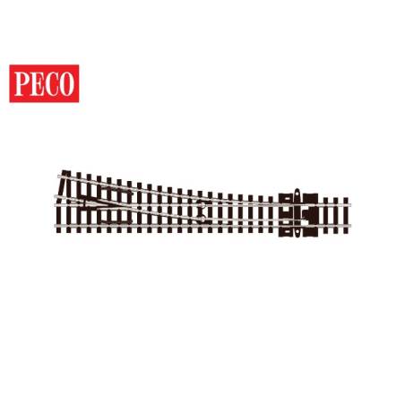 Peco SL-U395F - Aiguillage Unifrog, rayon moyen, droite