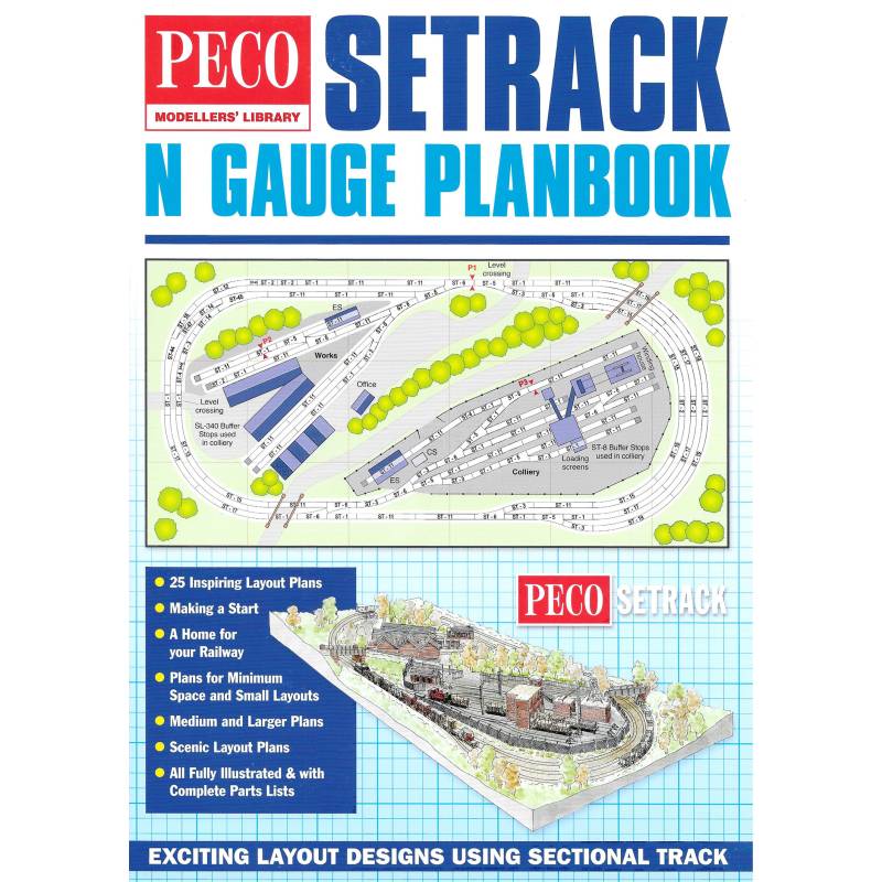 PECO IN-1 - Catalogue plan de réseaux N