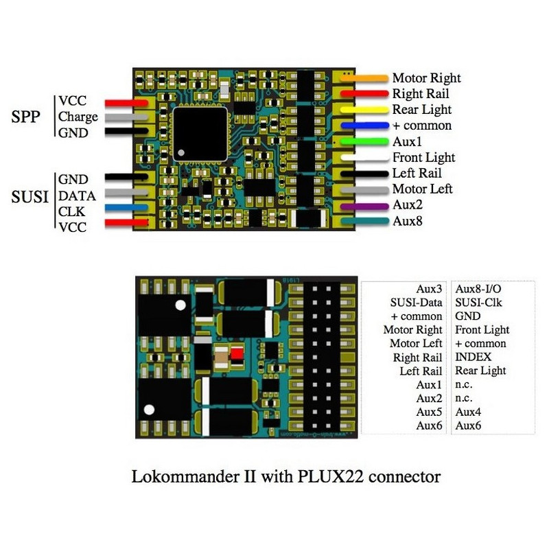 Décodeurs PLUX 22 pour un X2800 Roco