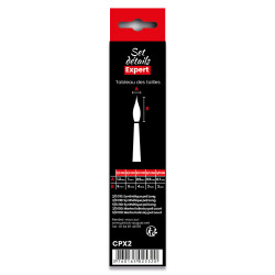 Prince August CPX2 – Set Expert Détails (5 pcs)
