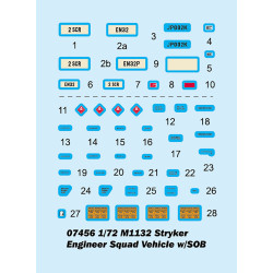 Trumpeter 07456 - Trumpeter: M1132 Stryker Engineer Squad Vehicle w/SOB in 1:72