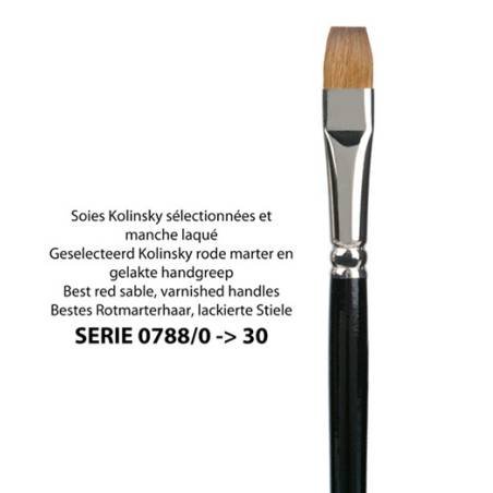 Kolibri 0788 – Kolinsky-Borstenpinsel mit lackiertem Griff