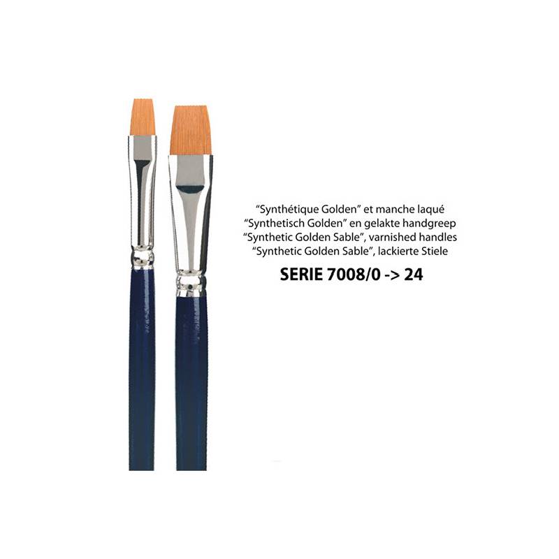 Kolibri 7008 – Flachpinsel mit synthetischen Borsten und kurzen Griffen, blauer Lack