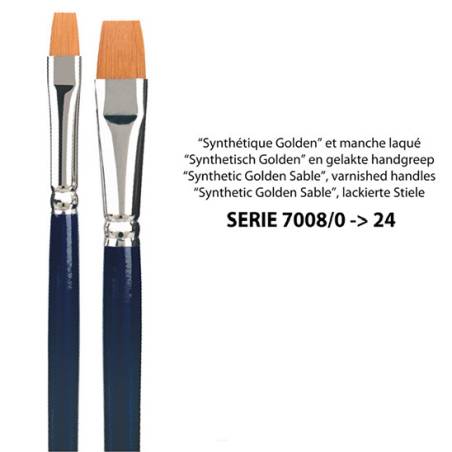 Kolibri 7008 - Flat brushes with synthetic bristles and short handles, blue varnish